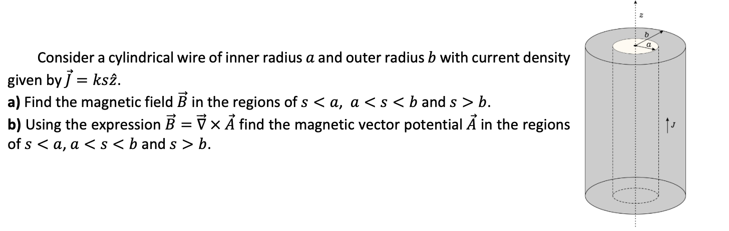 Solved Consider A Cylindrical Wire Of Inner Radius A And Chegg Com