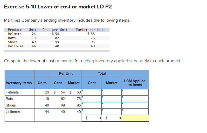 Solved Exercise 5-10 Lower Of Cost Or Market LO P2 Martinez | Chegg.com