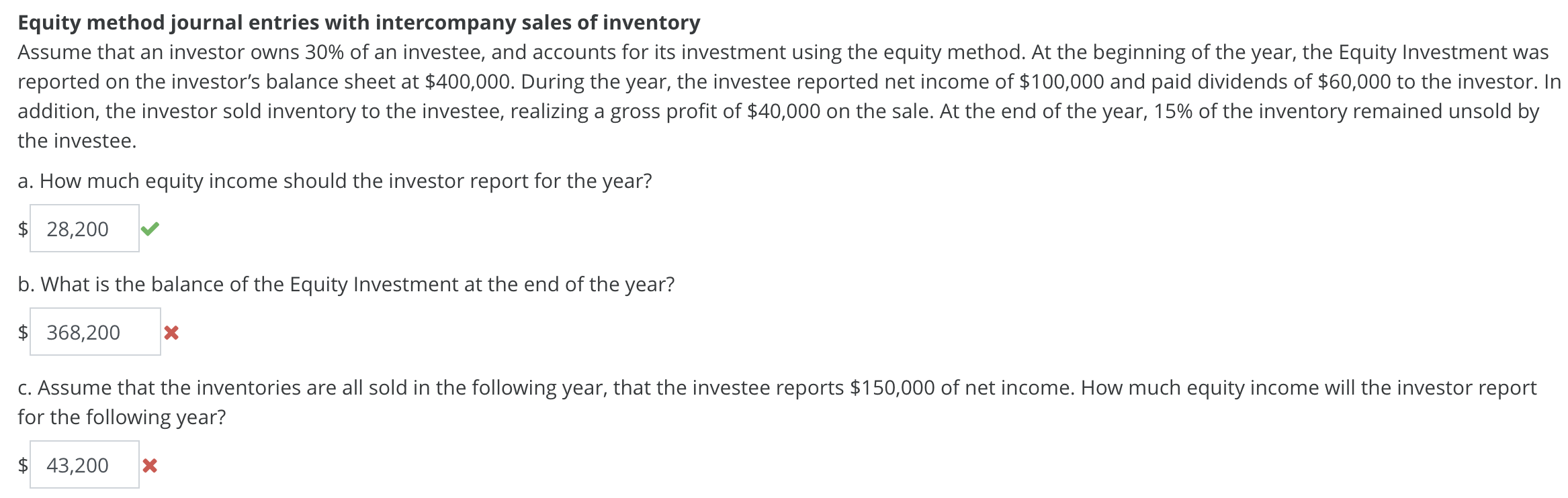 Solved Equity method journal entries with sales