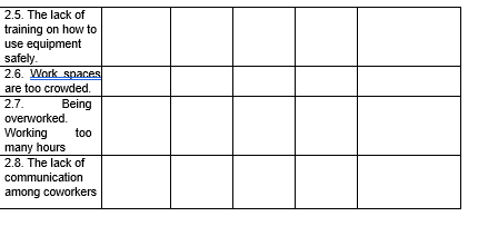 . 4.2 Interpret the t-test statistical output: two | Chegg.com