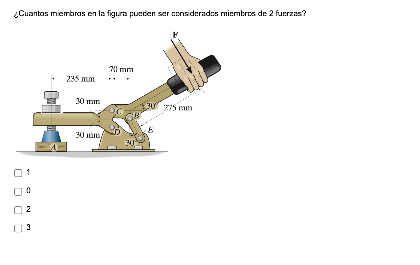 ¿Cuantos miembros en la figura pueden ser considerados miembros de 2 fuerzas?