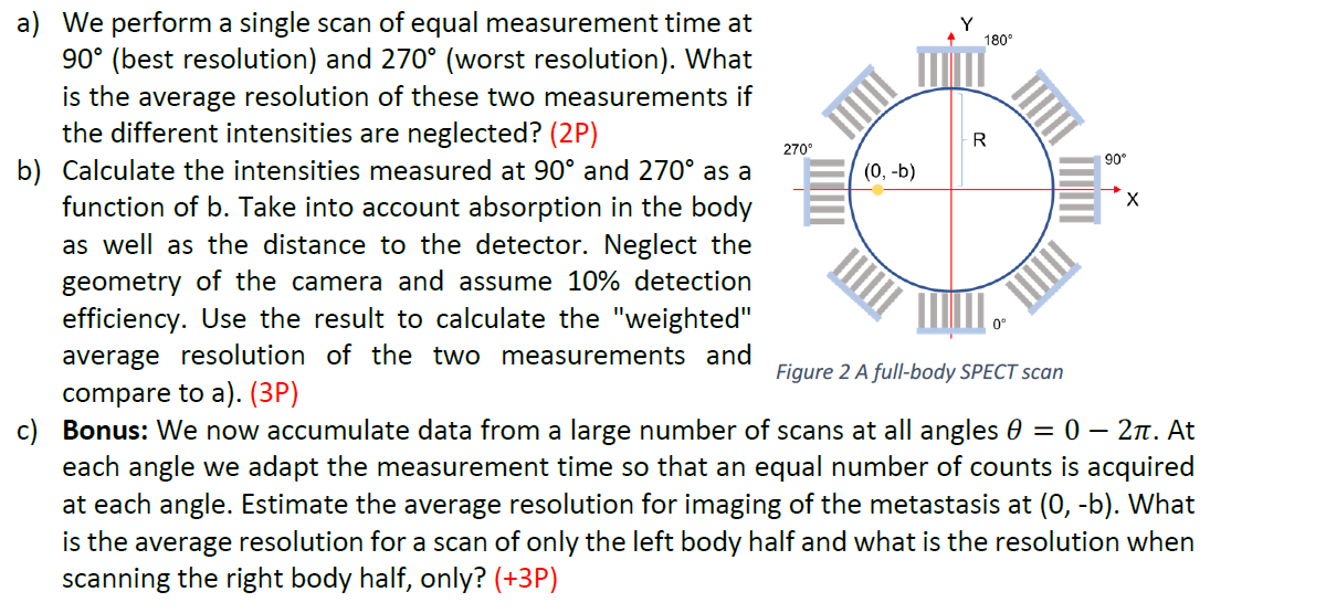 SPECT whole body scans can be used to search for | Chegg.com