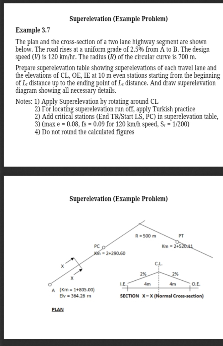 Superelevation (Example Problem) Example 3.7 The Plan | Chegg.com