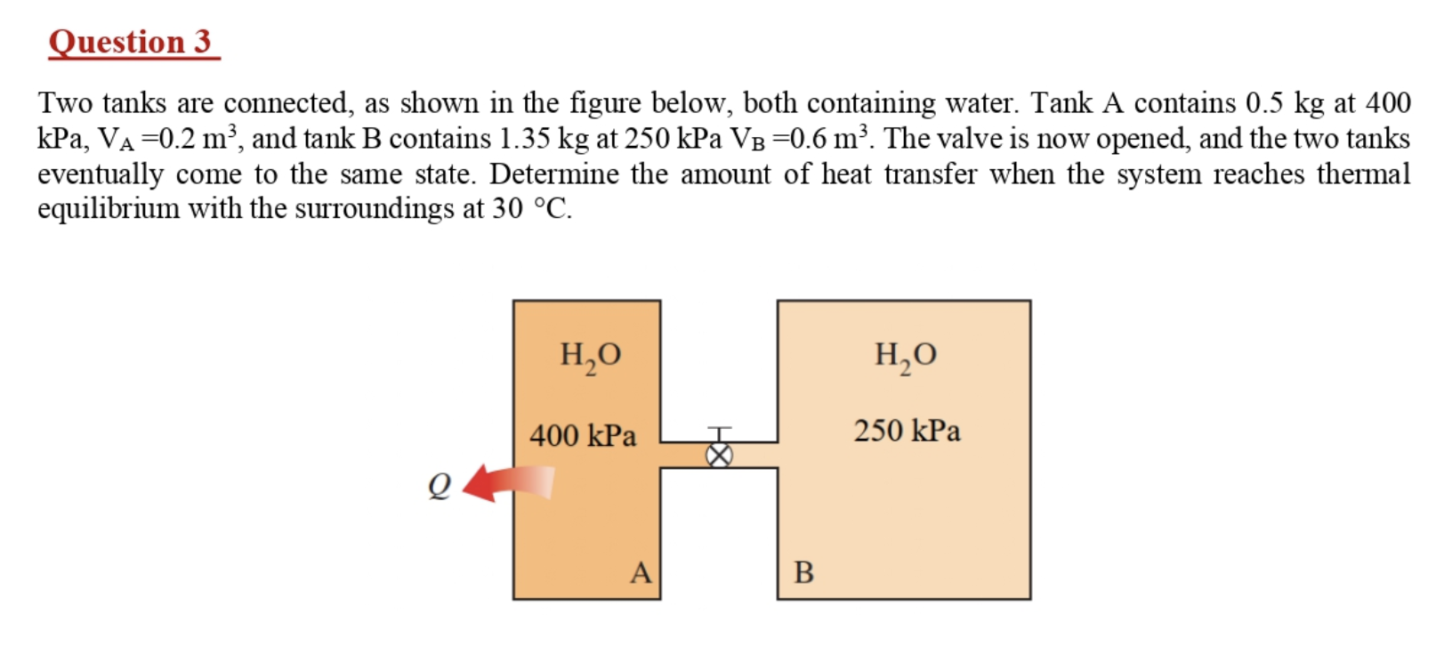 Solved Two tanks are connected, as shown in the figure | Chegg.com