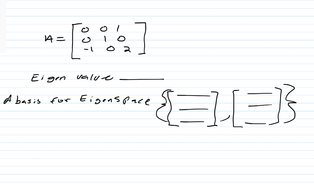 Solved a eigen value a basis for eigenspace ele chegg