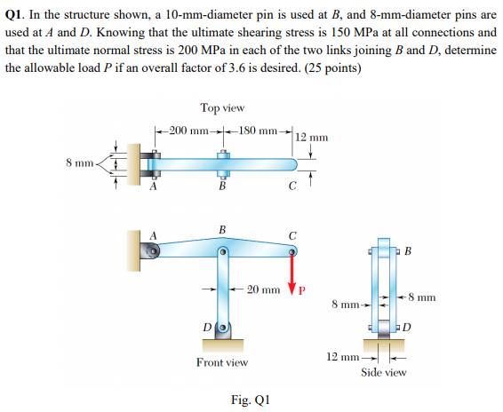 Solved Q1. In the structure shown, a 10-mm-diameter pin is | Chegg.com