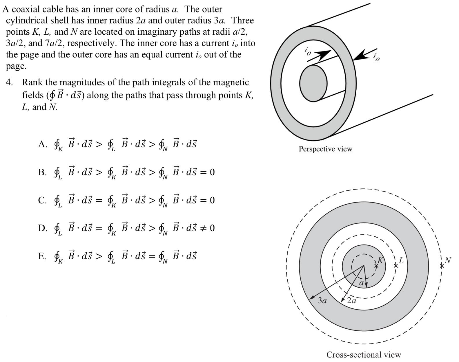 Solved A coaxial cable has an inner core of radius a. ﻿The | Chegg.com