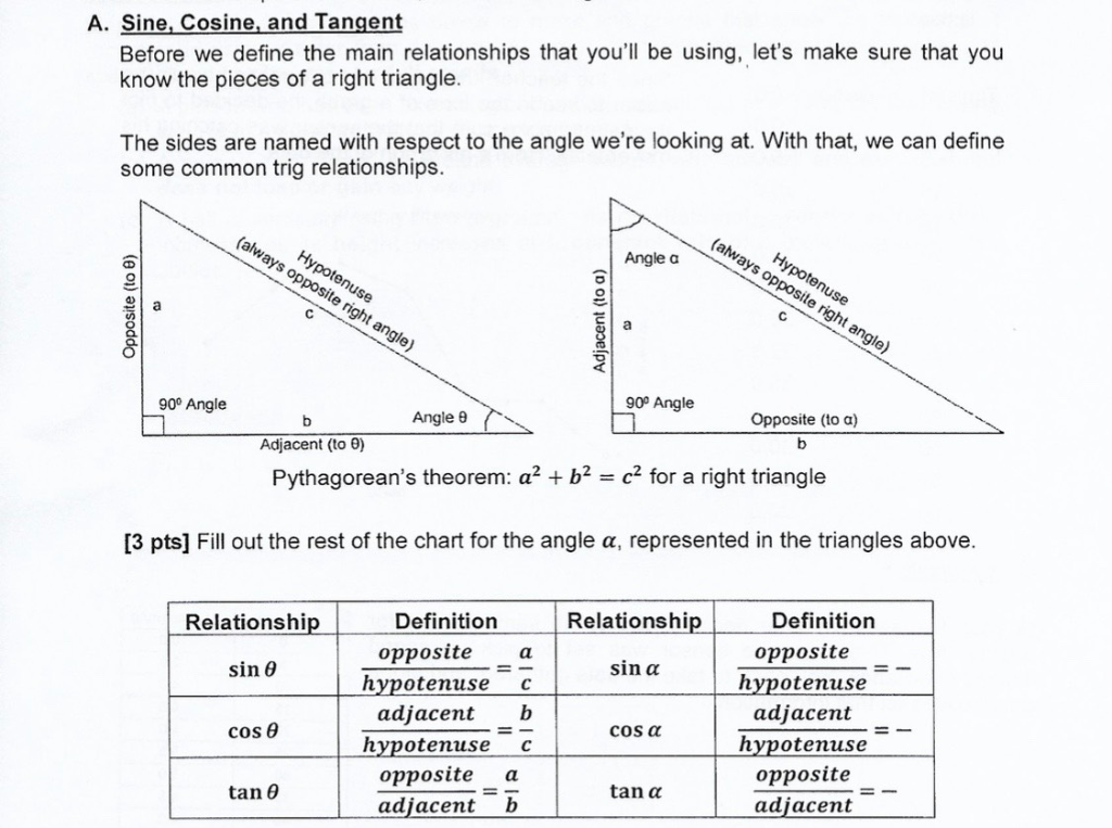 solved-a-sine-cosine-and-tangent-before-we-define-the-chegg