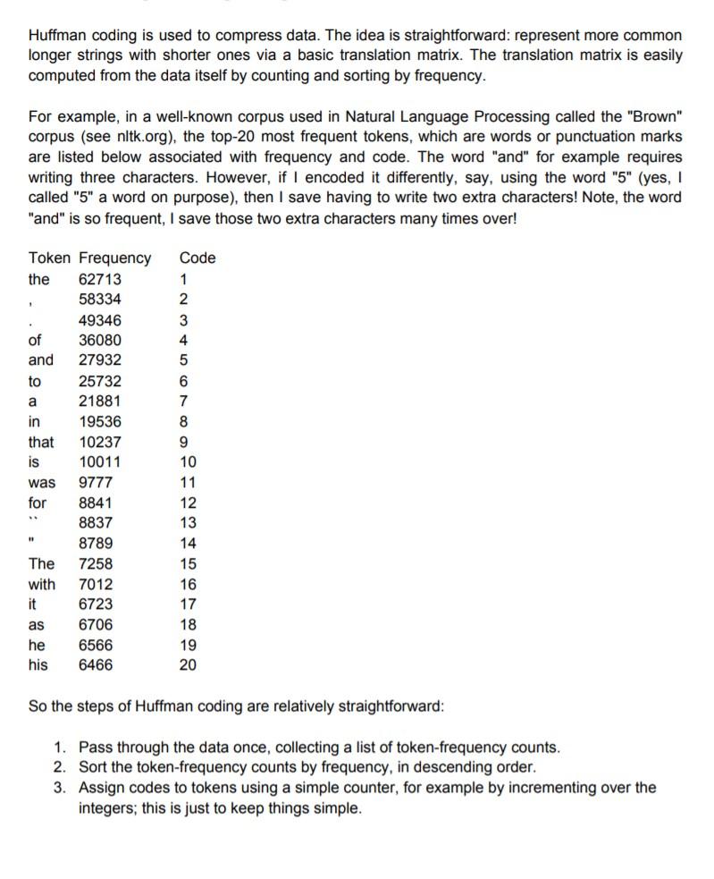 Huffman coding is used to compress data. The idea is | Chegg.com