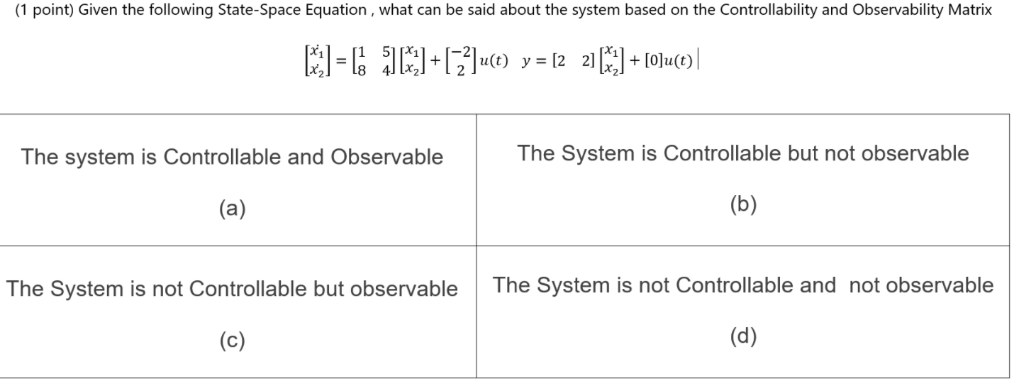 Solved (1 point) Given the following State-Space Equation , | Chegg.com