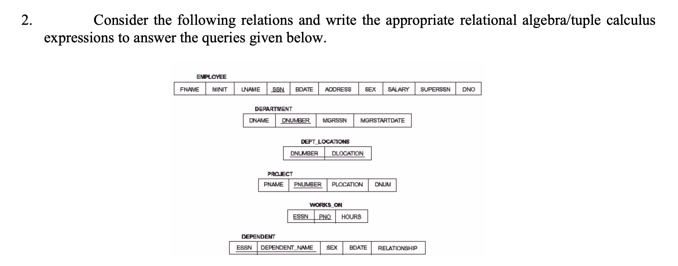 Solved 2. Consider the following relations and write the | Chegg.com
