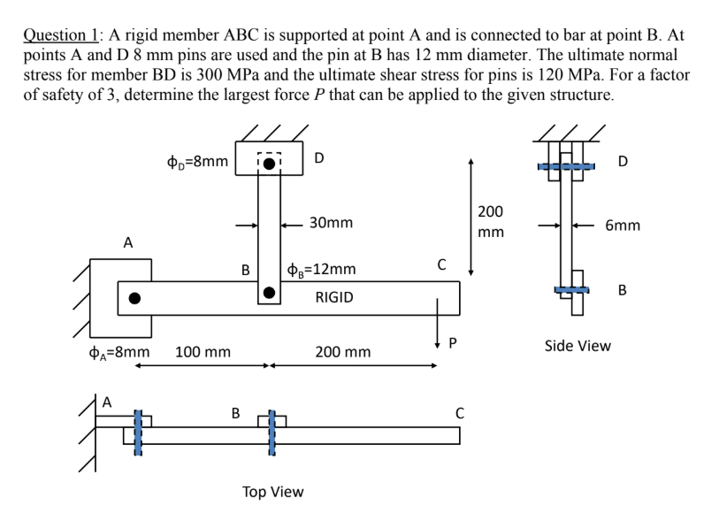 Solved Question 1: A rigid member ABC is supported at point | Chegg.com