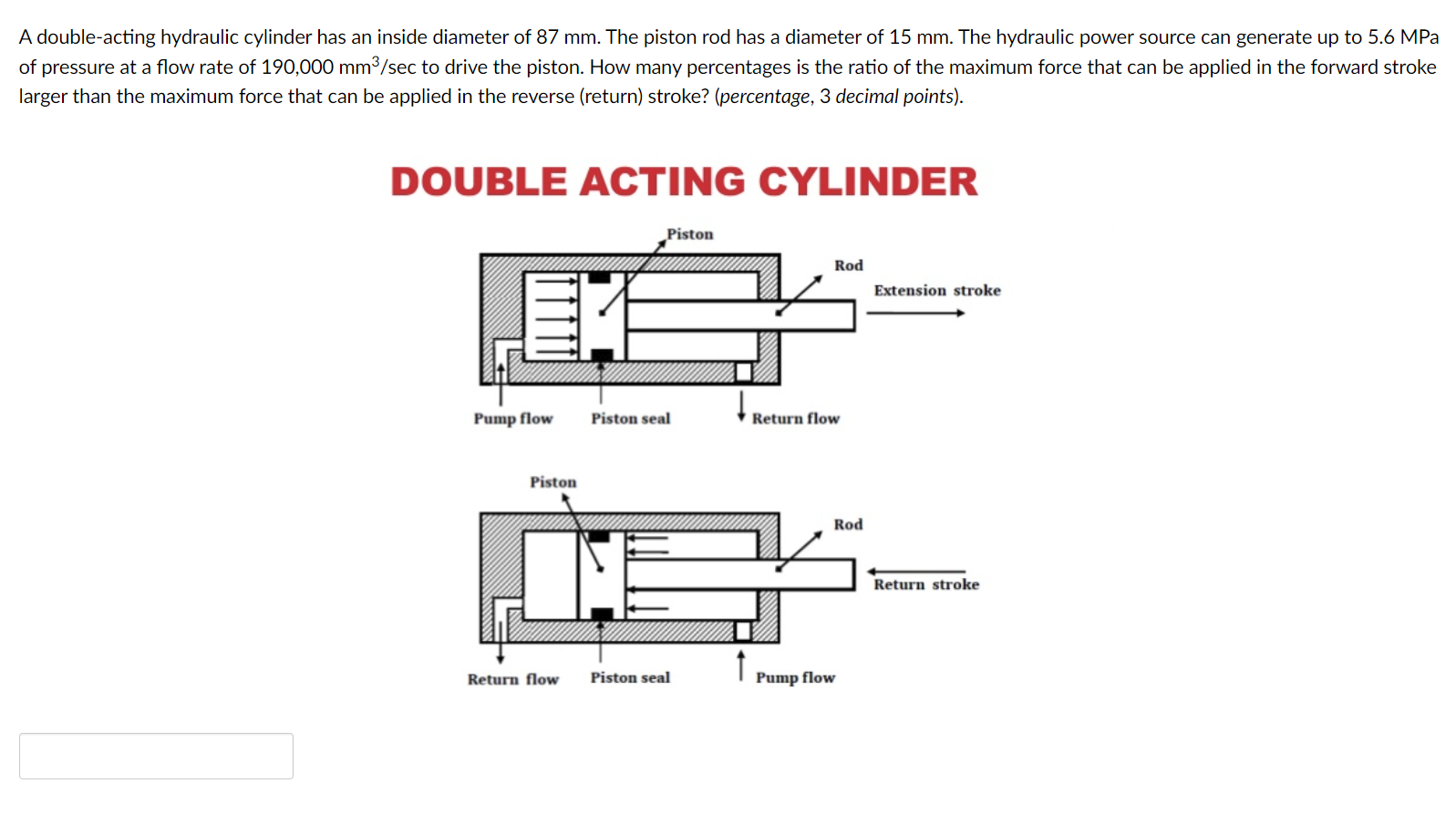 Solved Answer The Second Picture. The First One Is To Check 