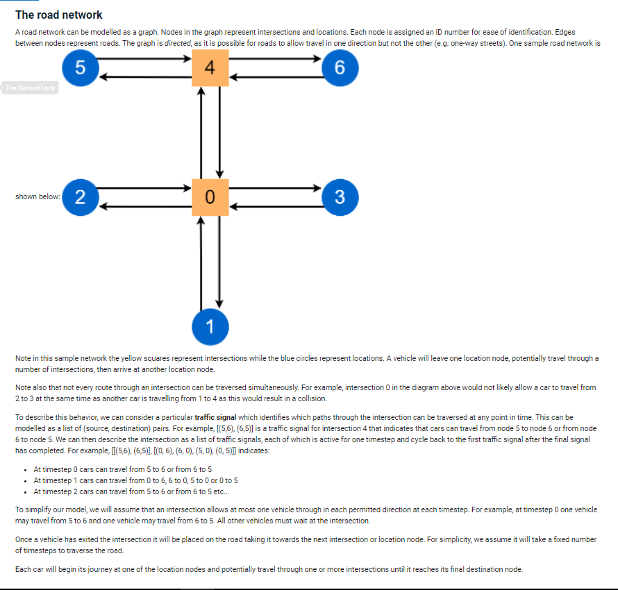 Solved The road network A road network can be modelled as a | Chegg.com