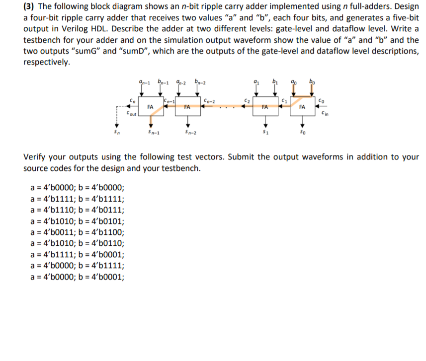 Solved (3) The following block diagram shows an n-bit ripple | Chegg.com