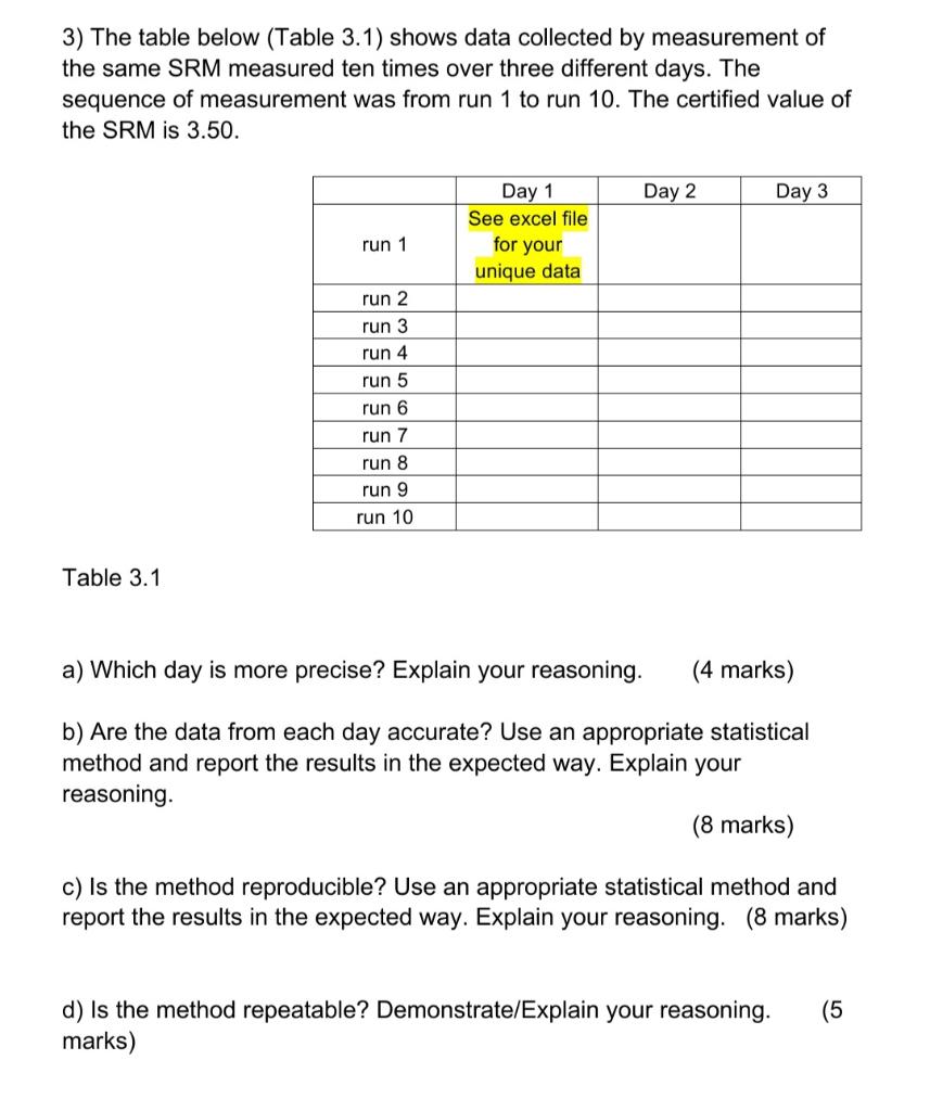 Solved 3) The table below (Table 3.1) shows data collected | Chegg.com