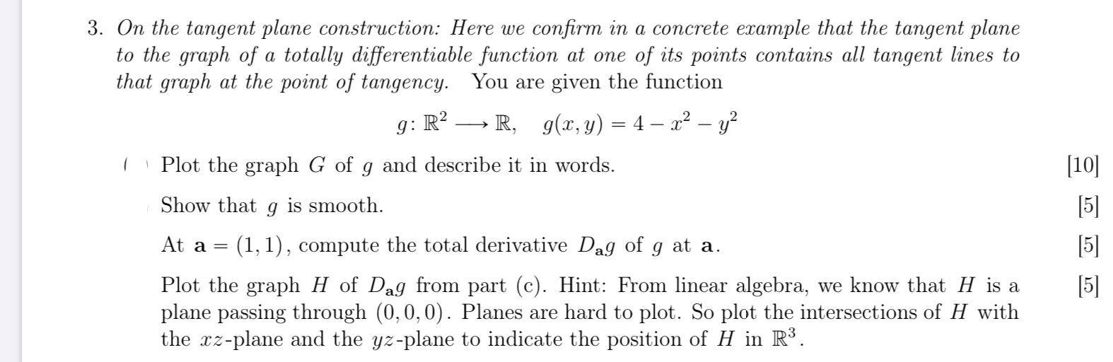 Solved 3. On the tangent plane construction: Here we confirm | Chegg.com
