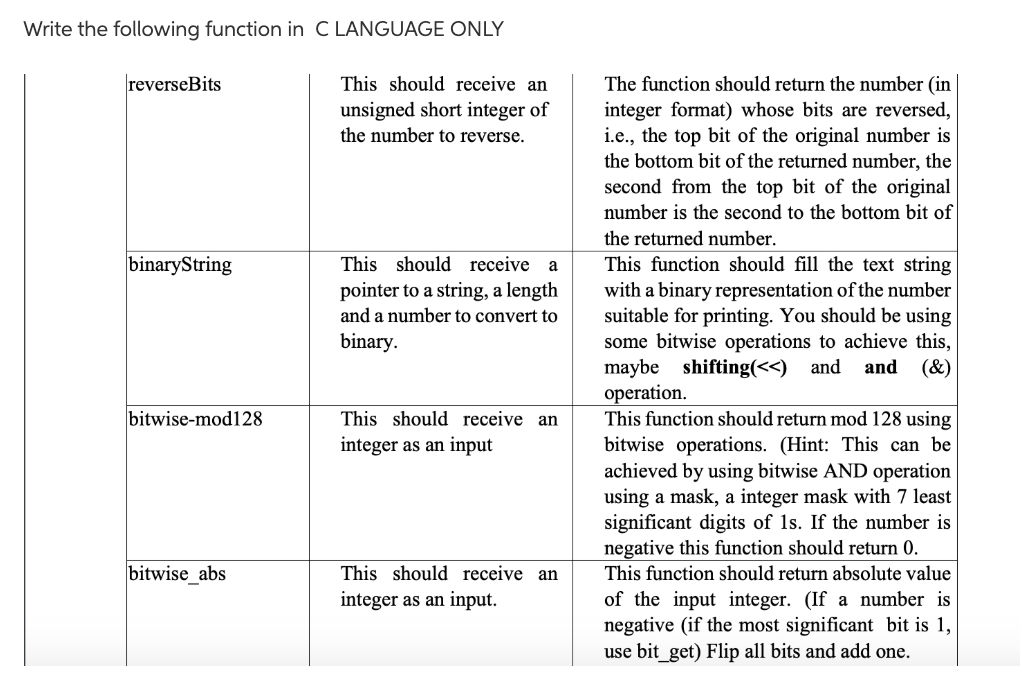 Write the following function in C LANGUAGE ONLY | Chegg.com