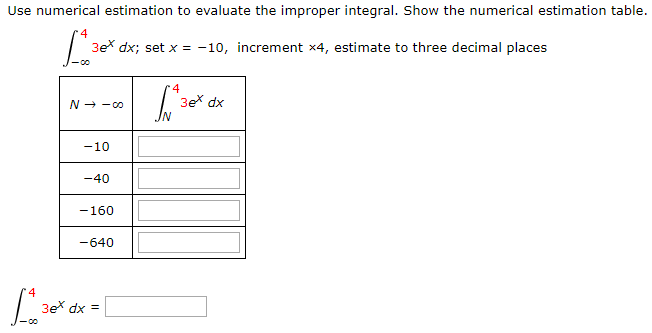 Solved Use numerical estimation to evaluate the improper | Chegg.com