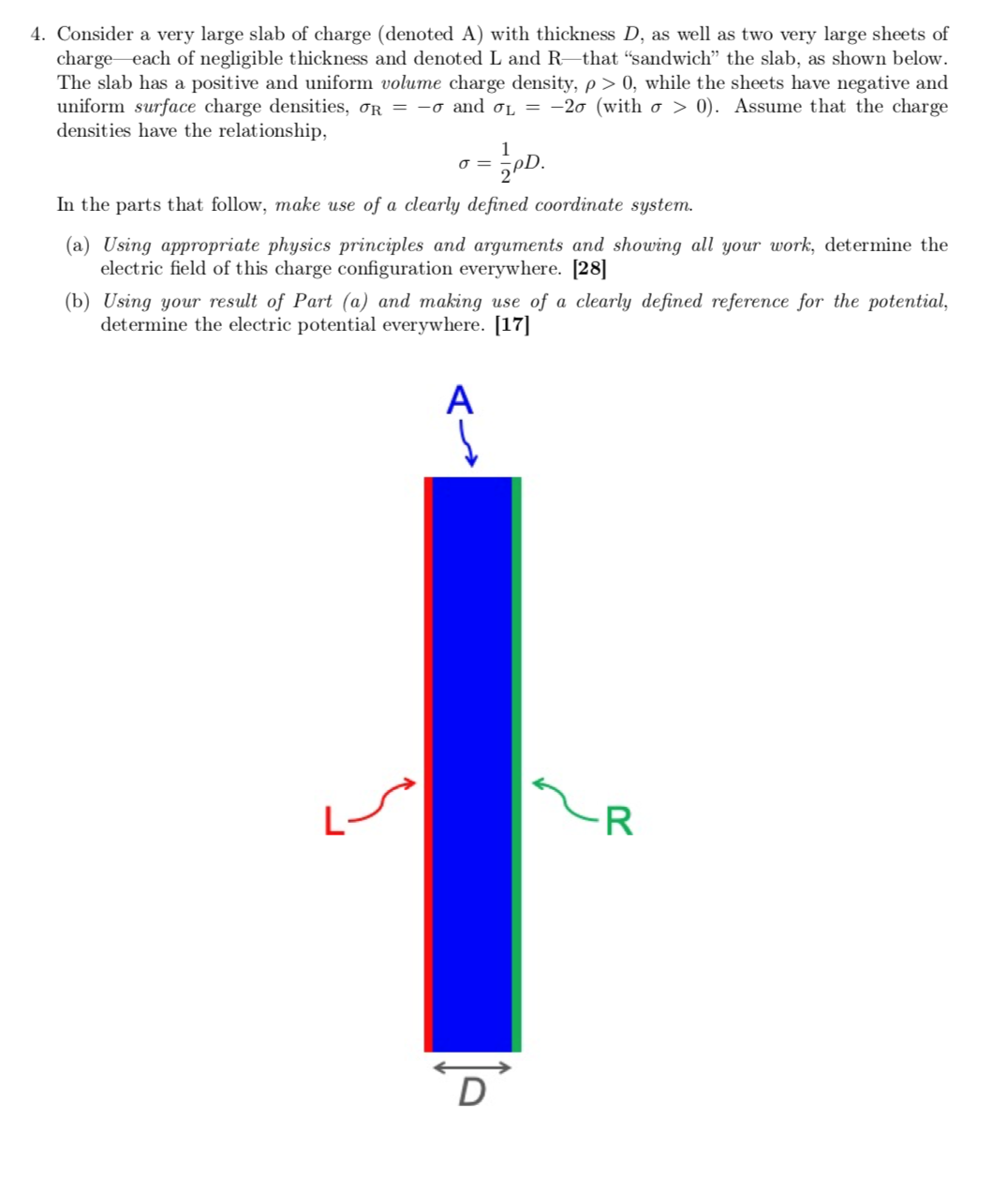 Solved 4. Consider A Very Large Slab Of Charge (denoted A) | Chegg.com