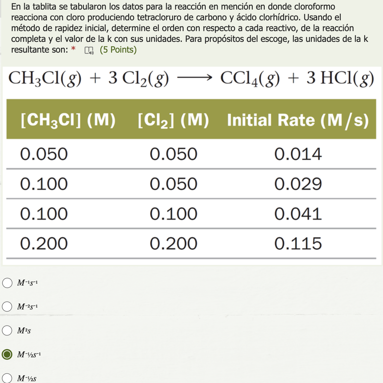 En la tablita se tabularon los datos para la reacción en mención en donde cloroformo reacciona con cloro produciendo tetraclo