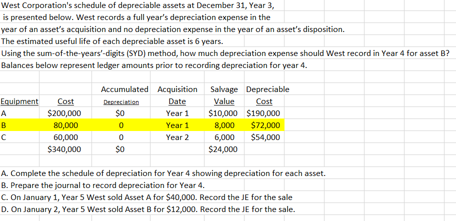 Solved West Corporation's schedule of depreciable assets at | Chegg.com