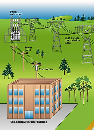 Solved Case StudyYou are the Maintenance manager at a mine | Chegg.com