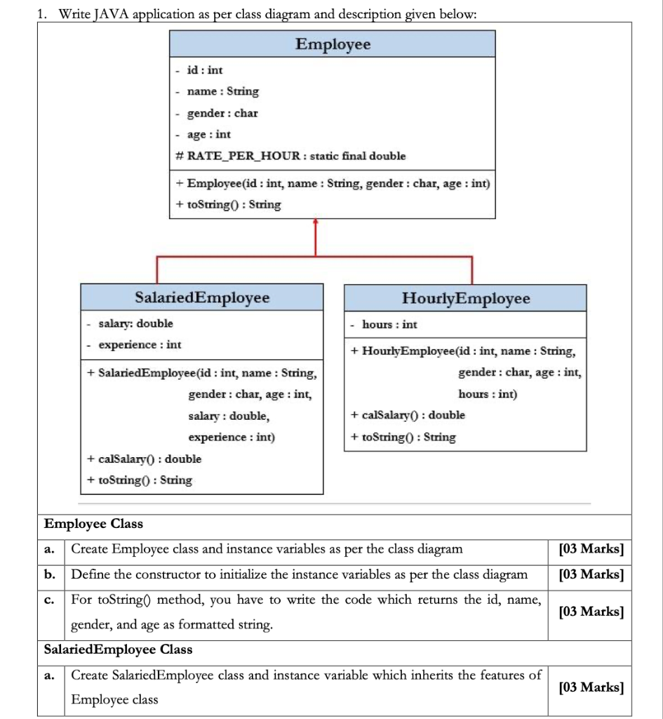 Solved 1. Write JAVA application as per class diagram and | Chegg.com