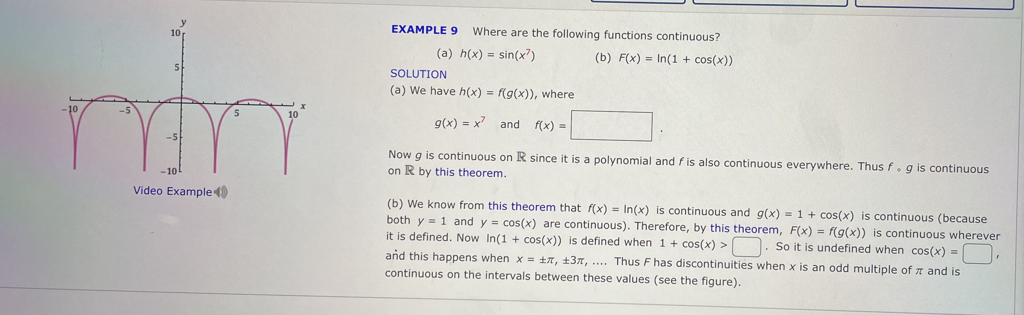 Solved EXAMPLE 9 Where Are The Following Functions | Chegg.com