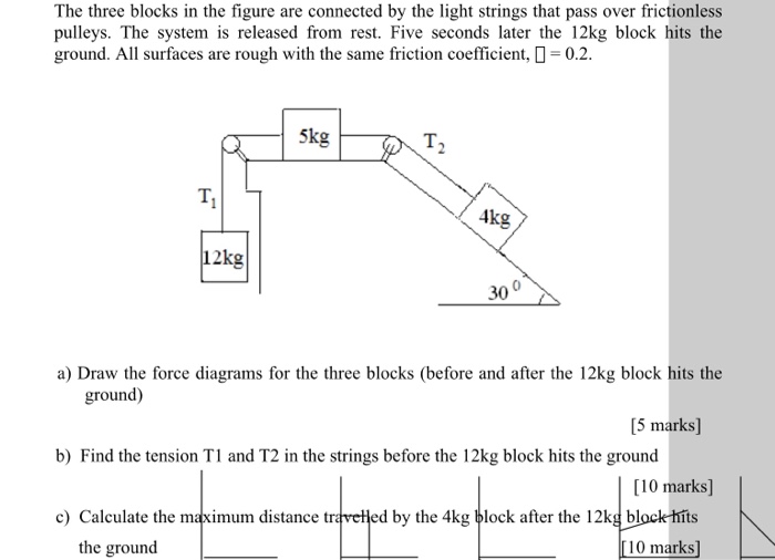 Solved The Three Blocks In The Figure Are Connected By The | Chegg.com