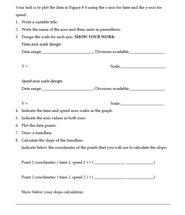 Solved Lab Activity #2: Constructing a graph. Earth's | Chegg.com