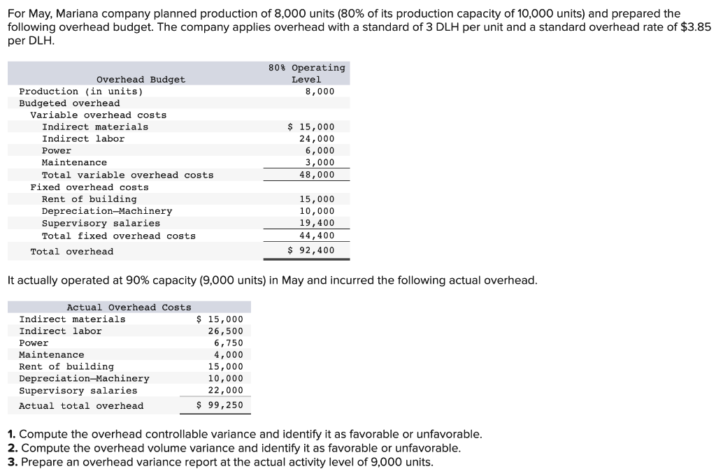 Solved For May, Mariana company planned production of 8,000 | Chegg.com