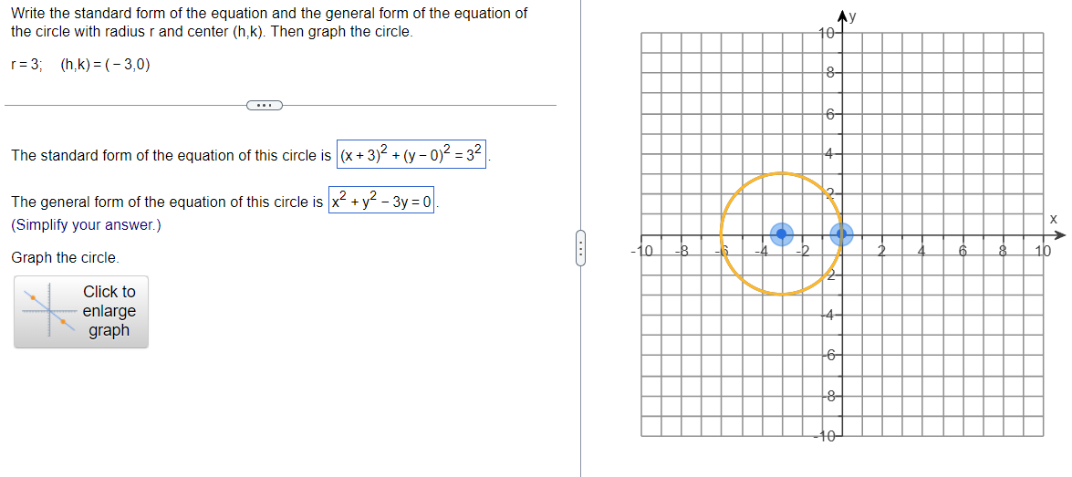 Solved Write the standard form of the equation and the | Chegg.com