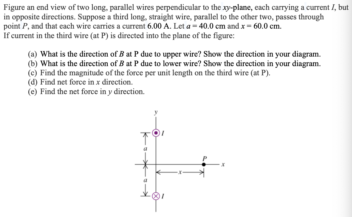 Solved Figure an end view of two long, parallel wires