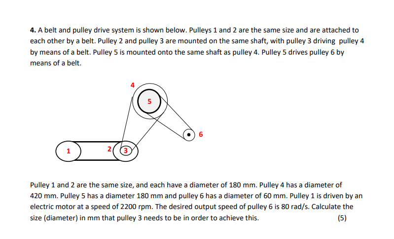 4. A belt and pulley drive system is shown below. Pulleys 1 and 2 are the same size and are attached to each other by a belt.