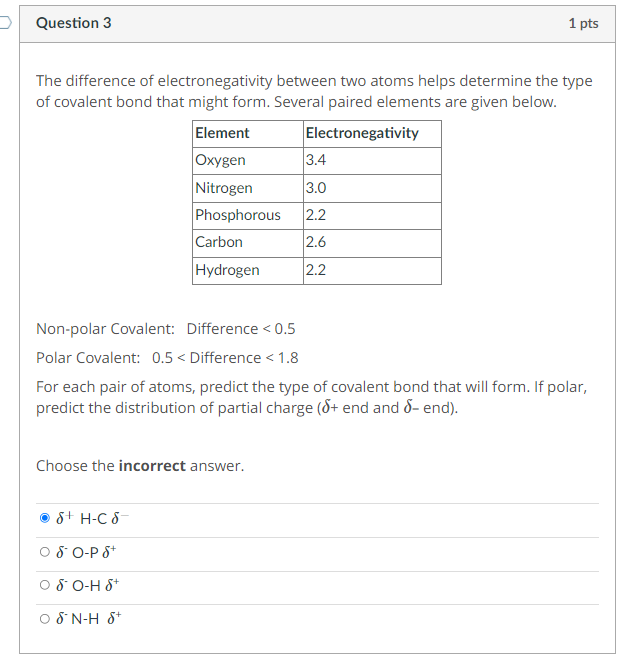 Solved Question 3 1 pts The difference of electronegativity 