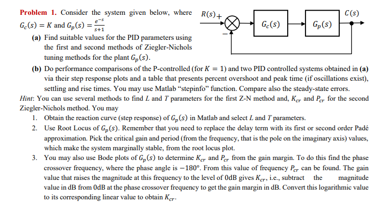 Solved = S+1 Problem 1. Consider The System Given Below, | Chegg.com