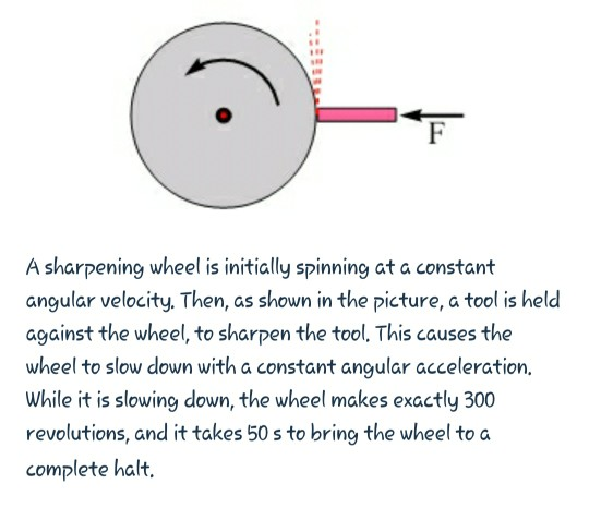 Open Sharp Course Wheel Solved A sharpening wheel is initially spinning at a | Chegg.com
