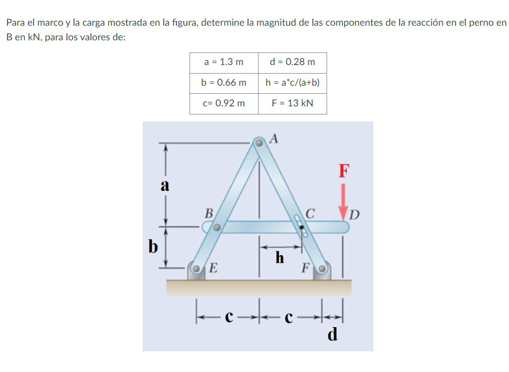 Para el marco y la carga mostrada en la figura, determine la magnitud de las componentes de la reacción en el perno en B en \