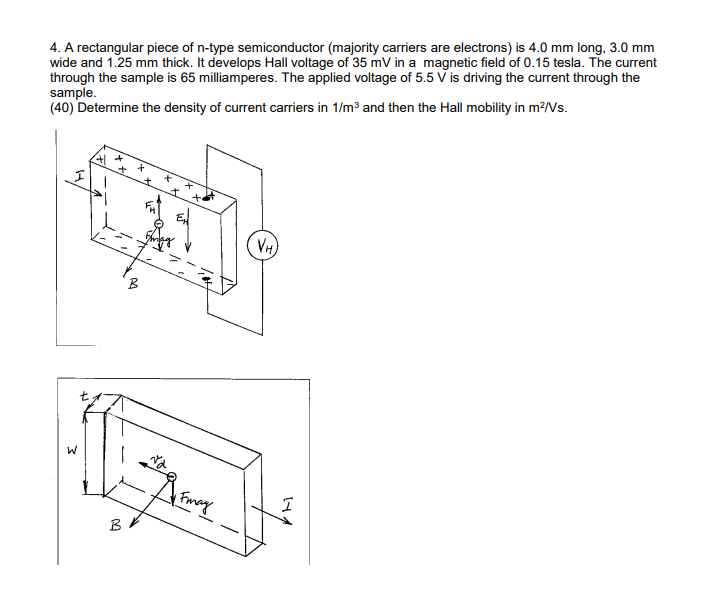 Solved 4. A rectangular piece of n-type semiconductor | Chegg.com