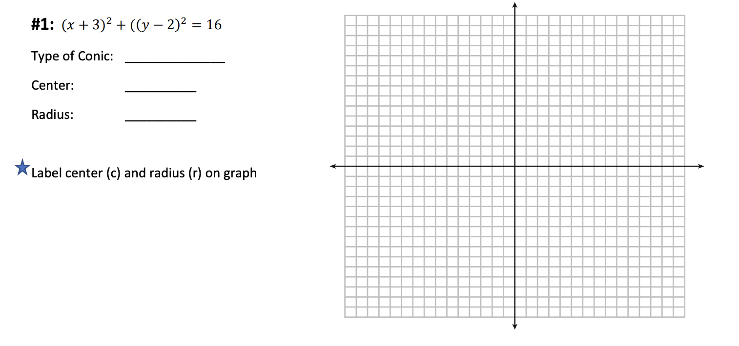 solved-1-x-3-2-y-2-2-16-type-of-conic-center-radius-chegg