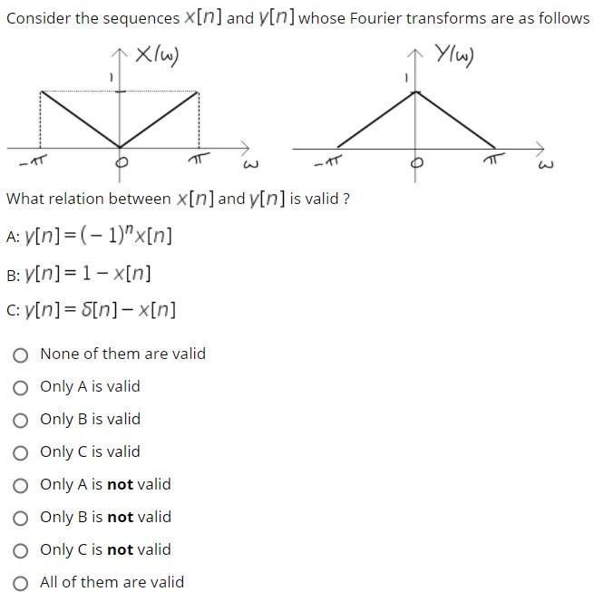 Solved Consider The Sequences X N And N Whose Fourier Chegg Com