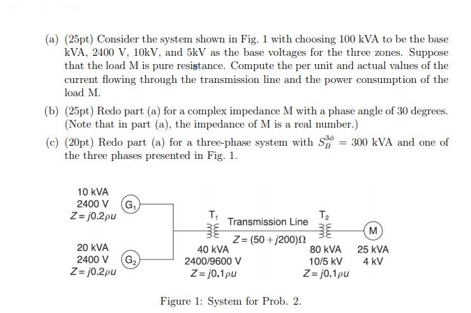Solved It Is A Question About Per Unit Analysis About Power Chegg Solved It Is A Question About Per Unit Analysis About Power Chegg