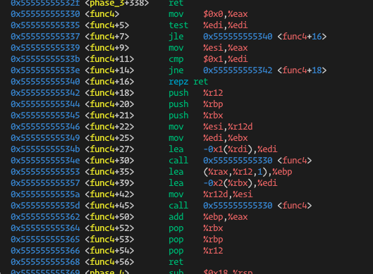Working on Bomb Lab and reading assembly code. I have | Chegg.com