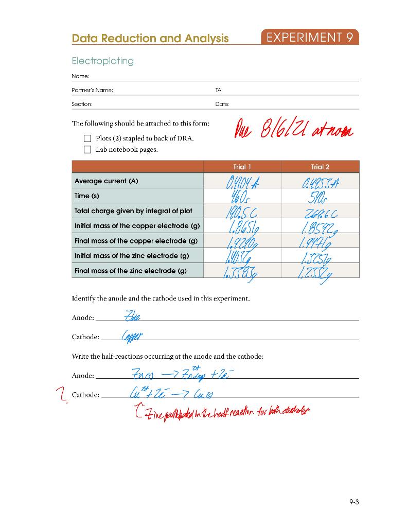 Solved DATA REDUCTION AND ANALYSIS: ELECTROPLATING | Chegg.com