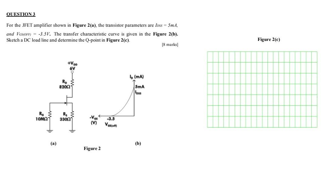 Solved QUESTION 3 For the JFET amplifier shown in Figure