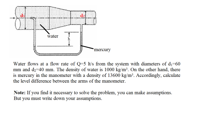 Solved Water flows at a flow rate of Q=5lt/s from the system | Chegg.com