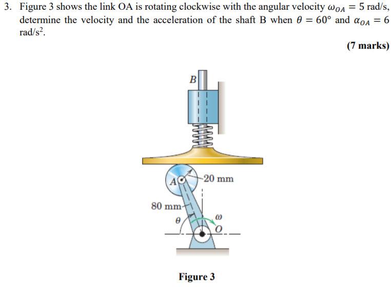 Solved 3. Figure 3 shows the link OA is rotating clockwise | Chegg.com