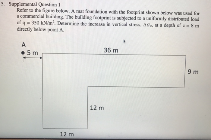 Solved 5. Supplemental Question 1 Refer to the figure below. | Chegg.com