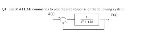 Solved Ql: Use MATLAB commands to plot the step response of | Chegg.com